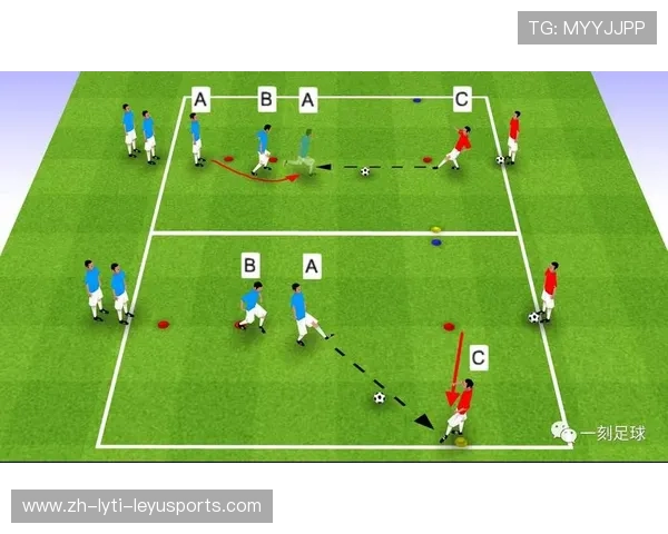足球比赛中的边路突破与传中技巧